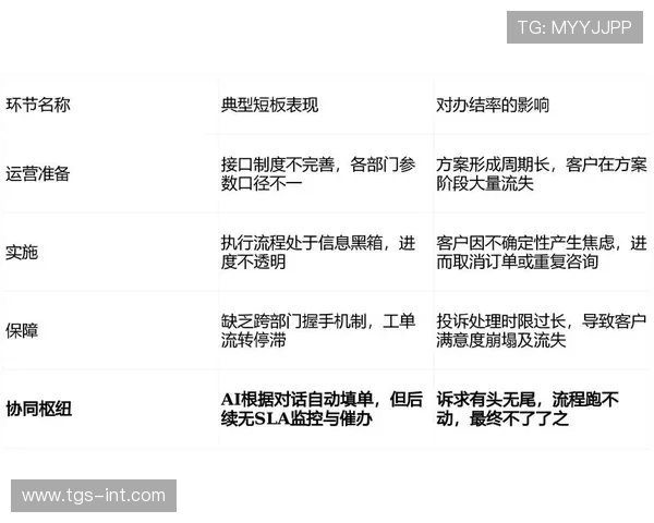 澳门英皇注册中心常见问题汇总:注册遇到困难如何快速解决与客服联系方式